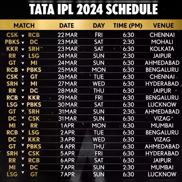 IPL 2024 Schedule Date, Time, Venue, Teams, Captains & More