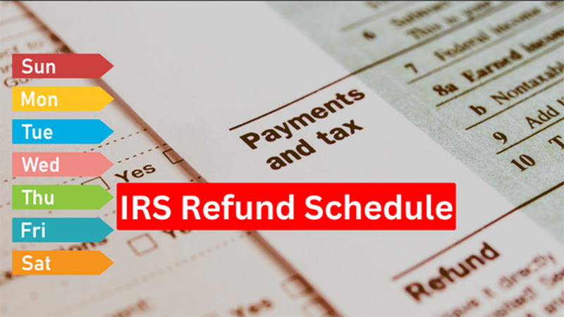 IRS Deposit Schedule