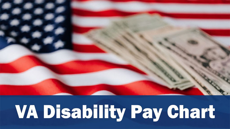 VA Disability Pay Chart