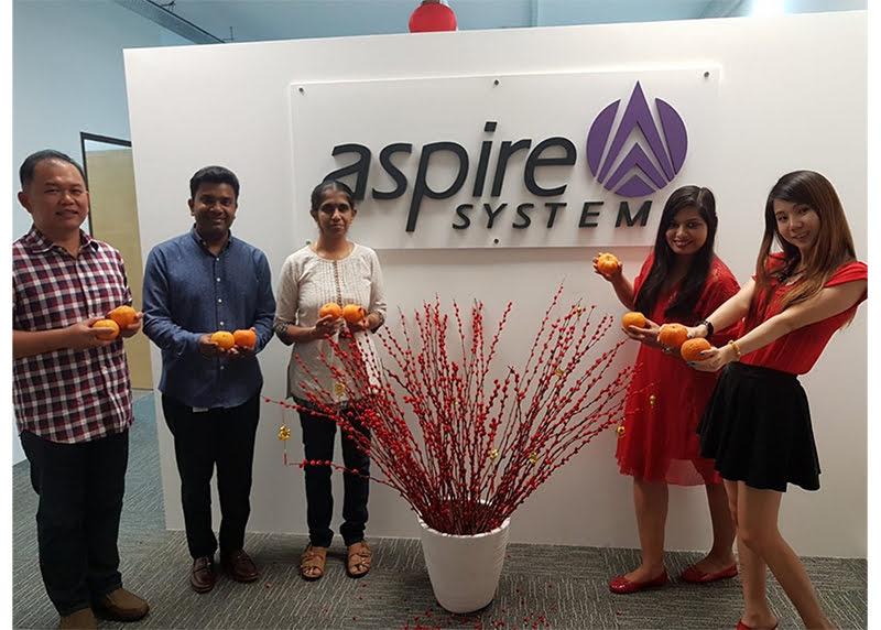 Aspire Systems Recruitment