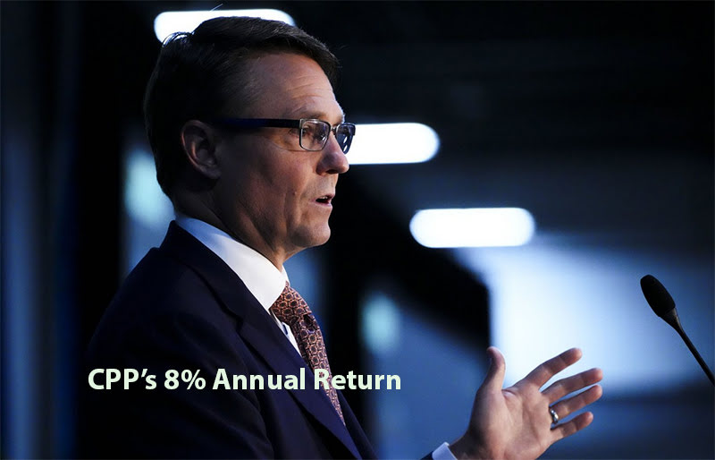 CPP’s 8% Annual Return