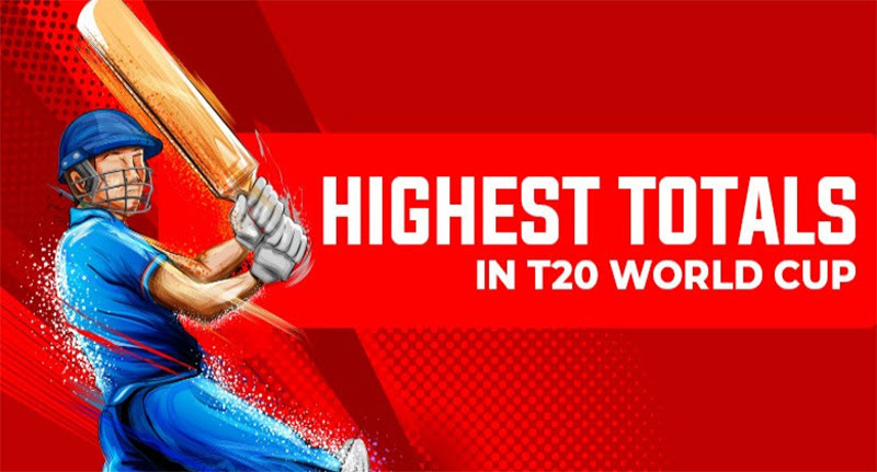 Highest Team Scores in T20 World Cup